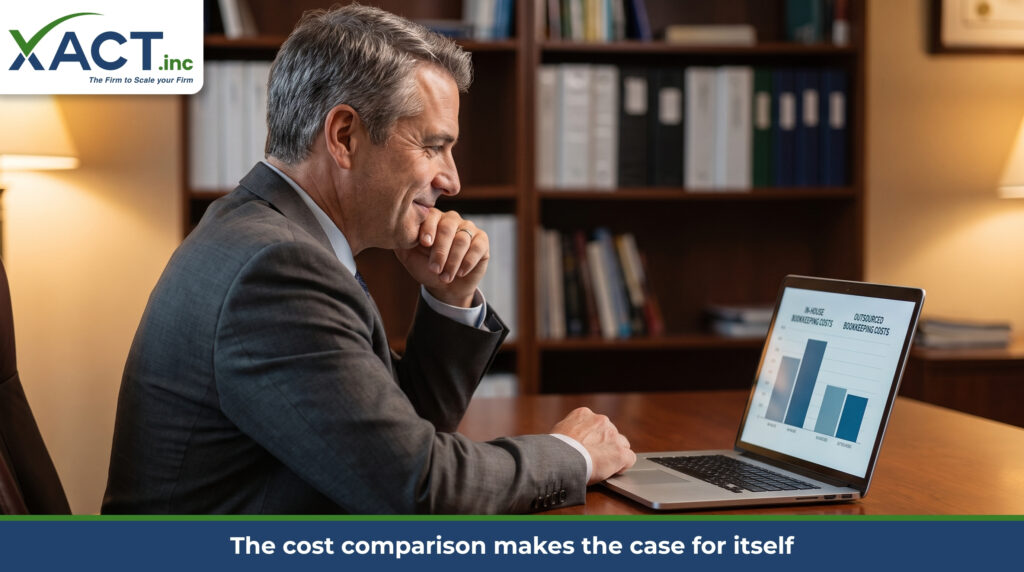 accounting and financial accounting | XACT.Inc