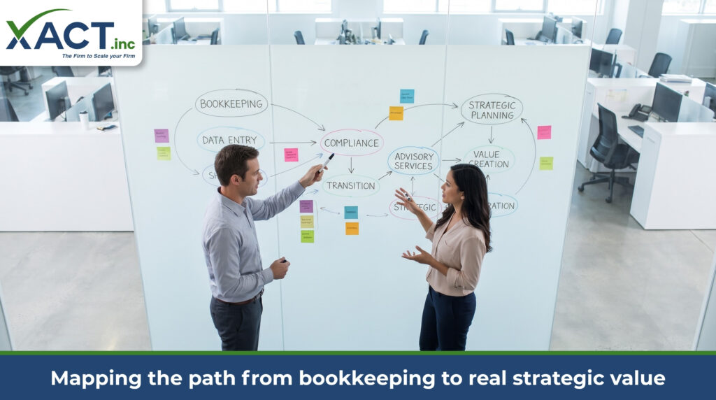 accounts payable outsourcing services | XACT.Inc