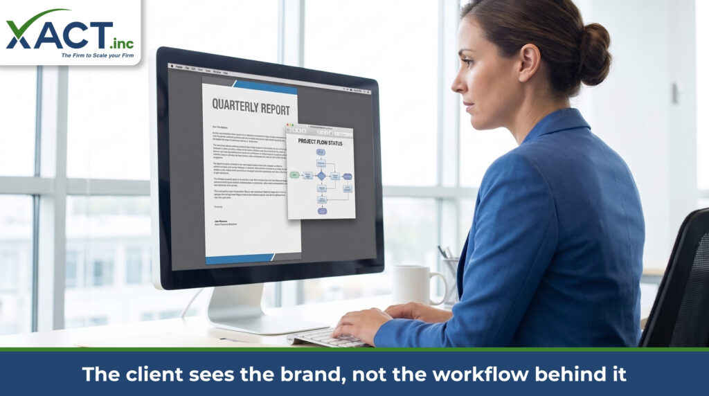 tax returns for businesses | XACT.Inc